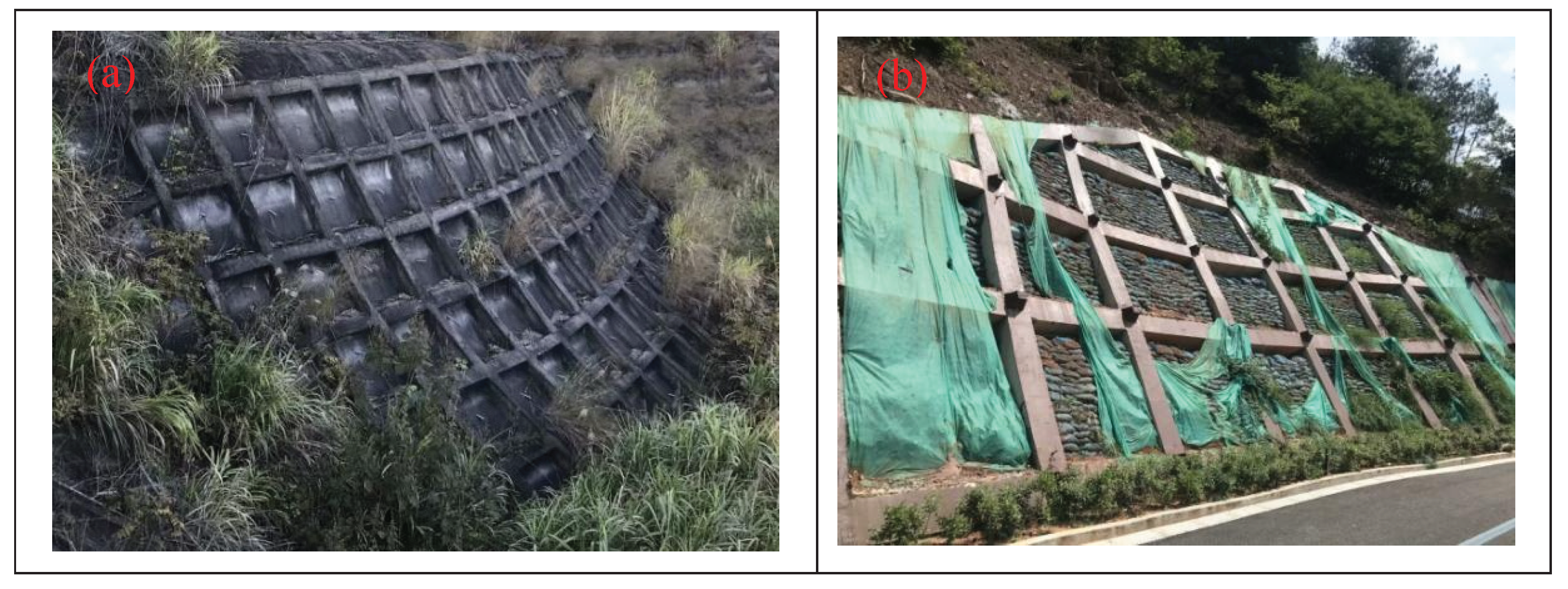 Preprints 177909 g001