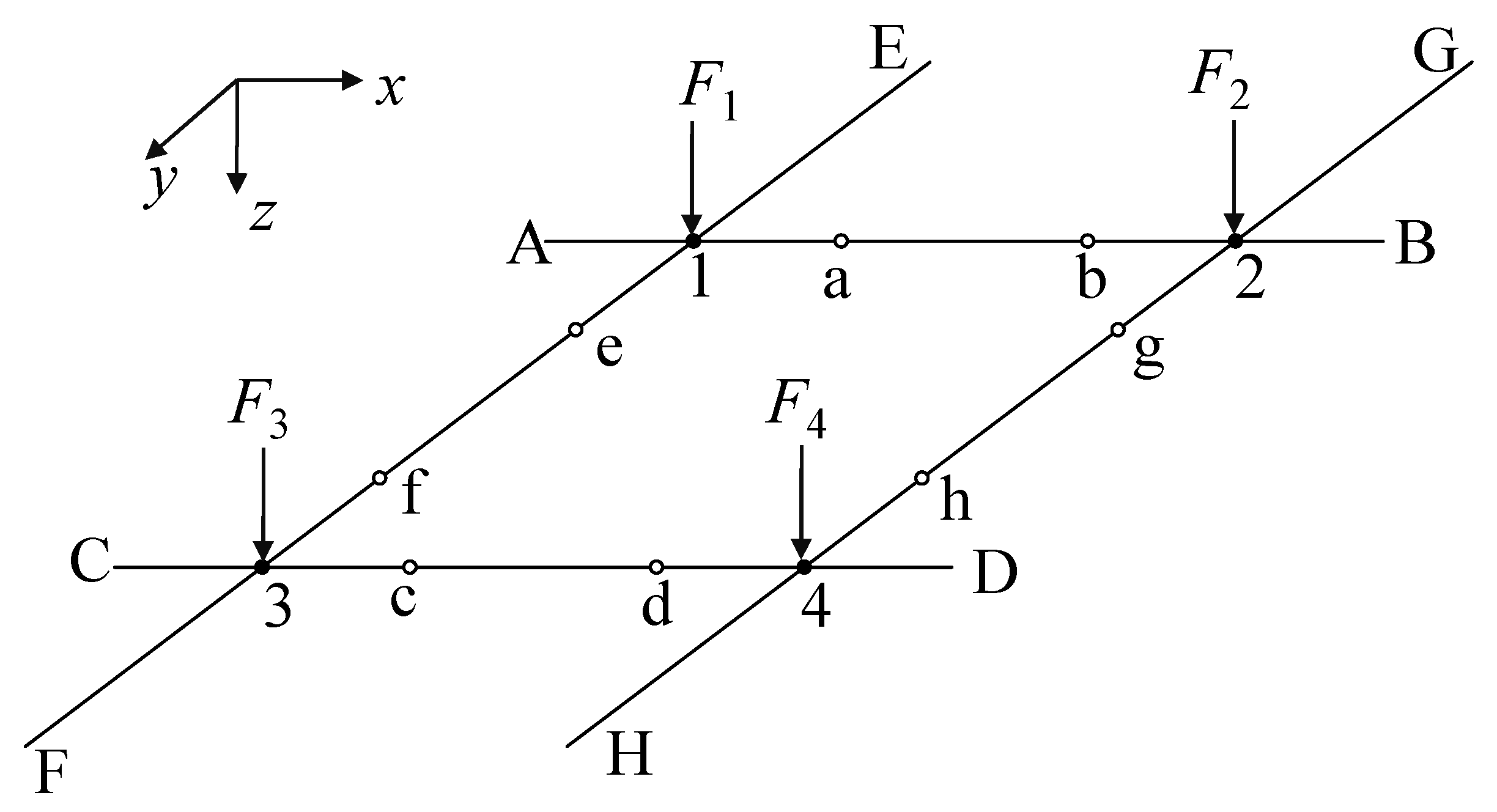 Preprints 177909 g003