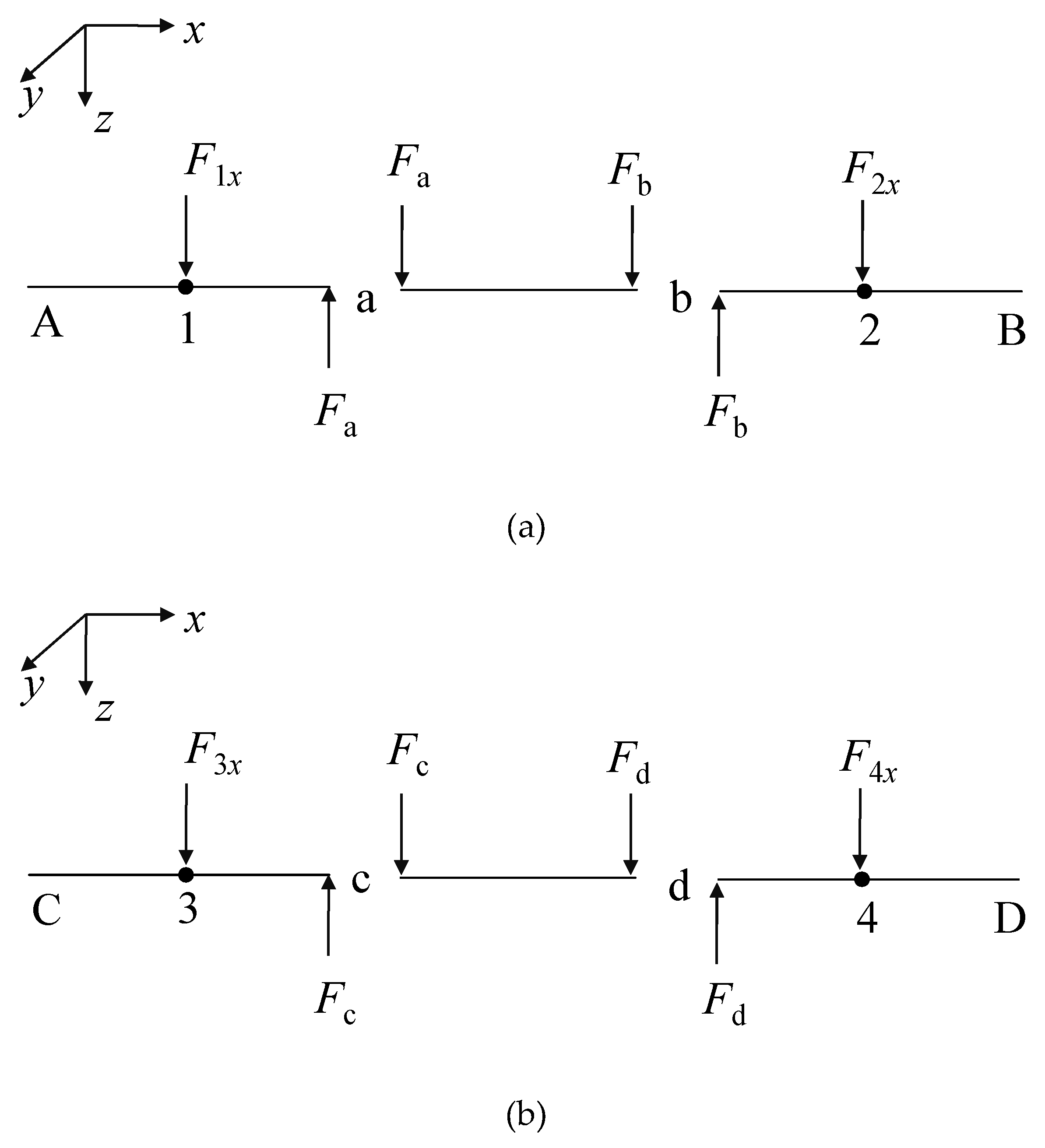Preprints 177909 g004a