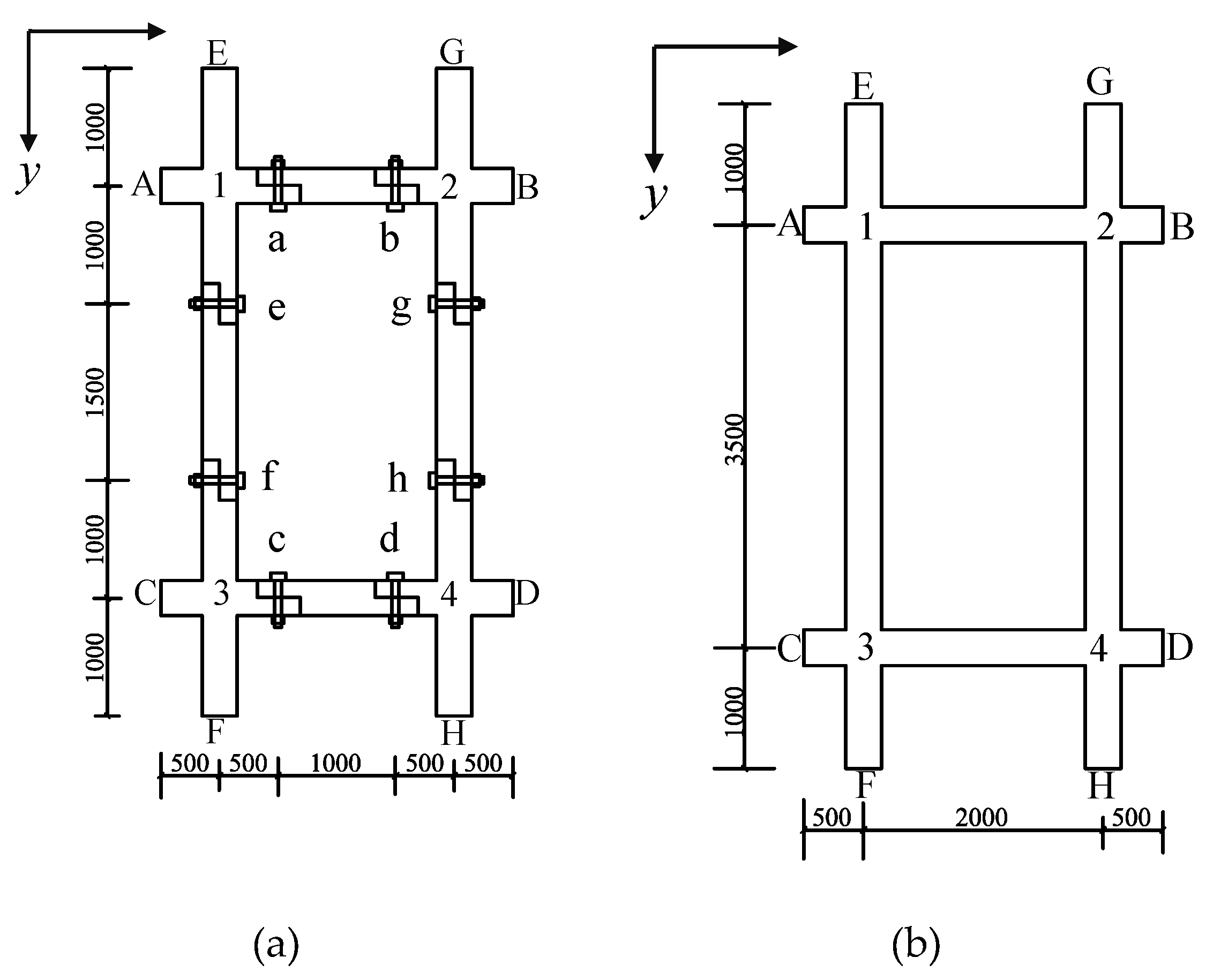Preprints 177909 g005