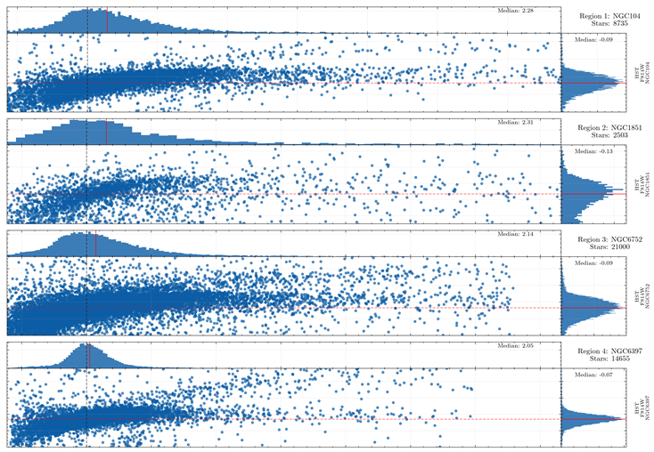 Preprints 164581 i001