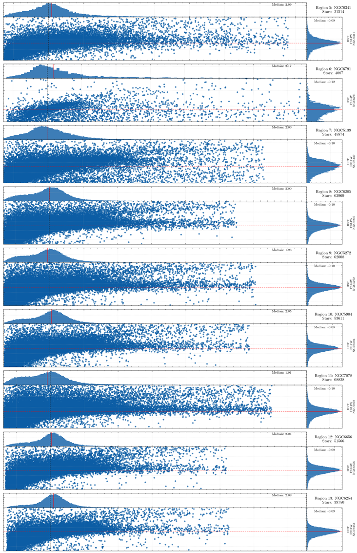Preprints 164581 i002