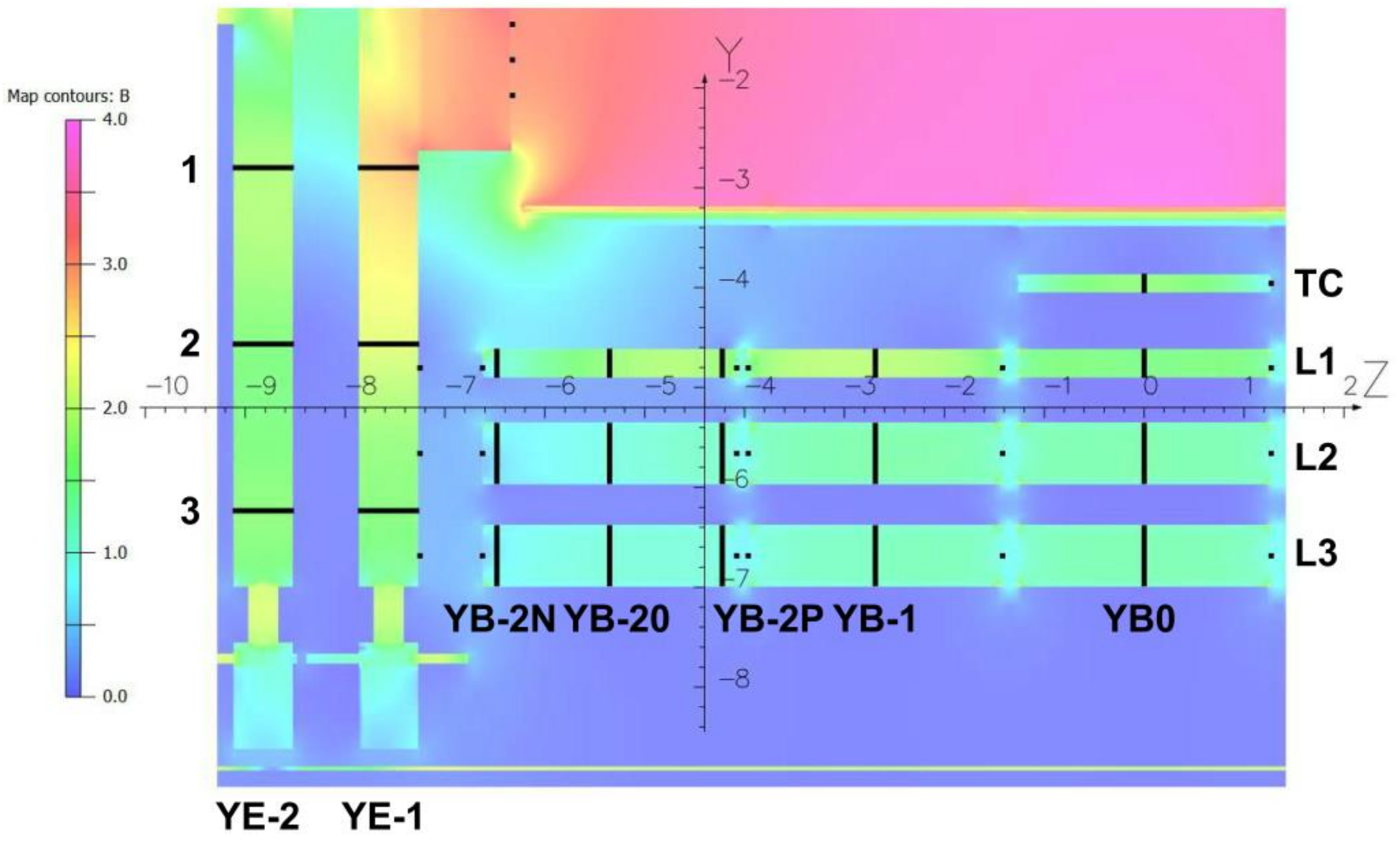 Preprints 137558 g001