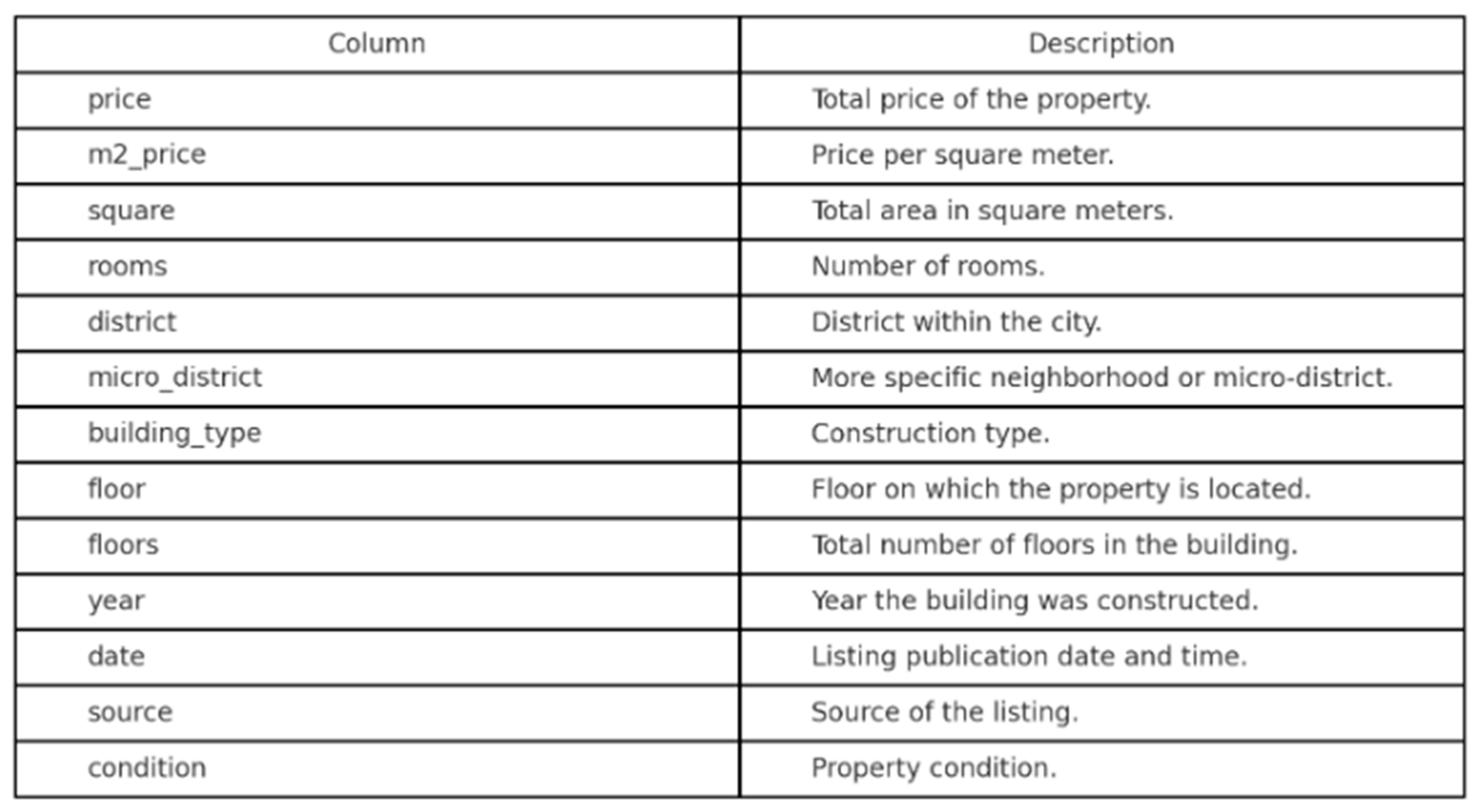 Preprints 158554 i001