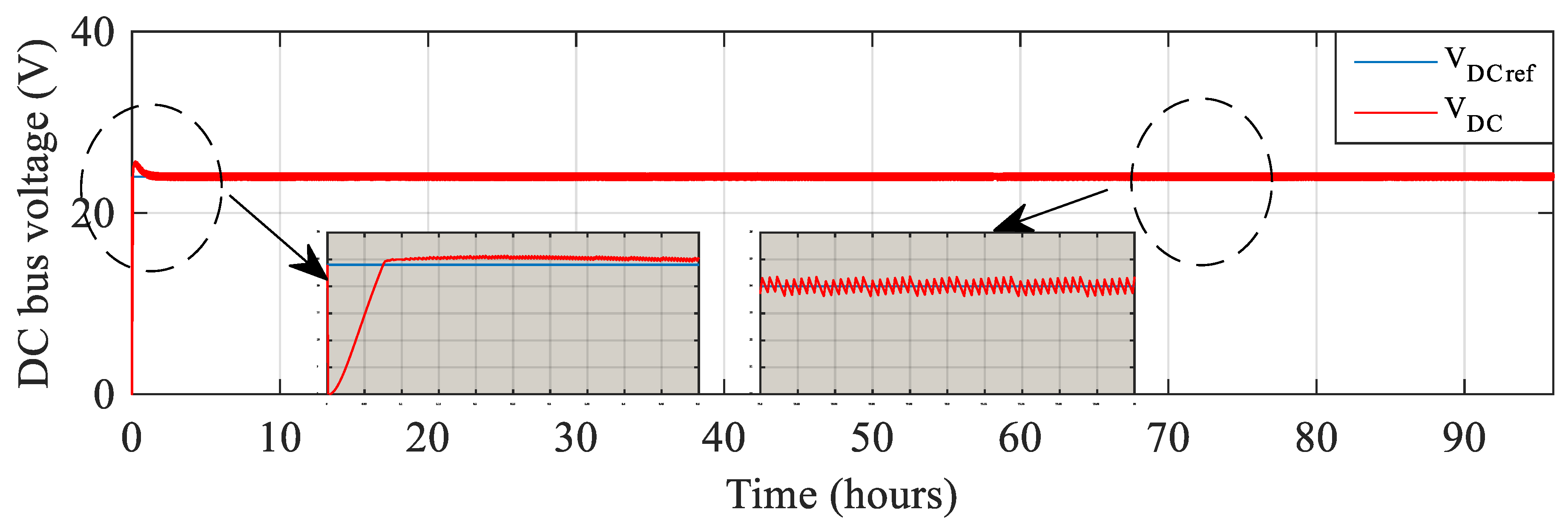 Preprints 81768 g014