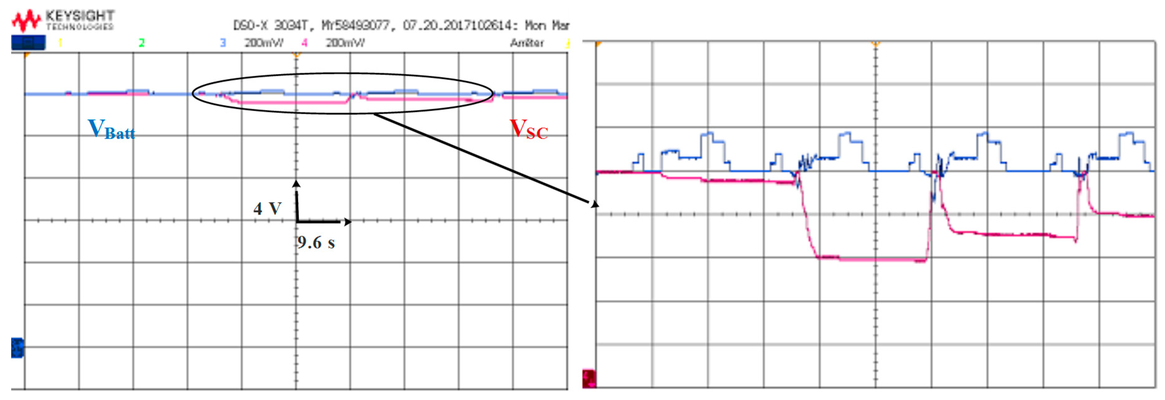 Preprints 81768 g025