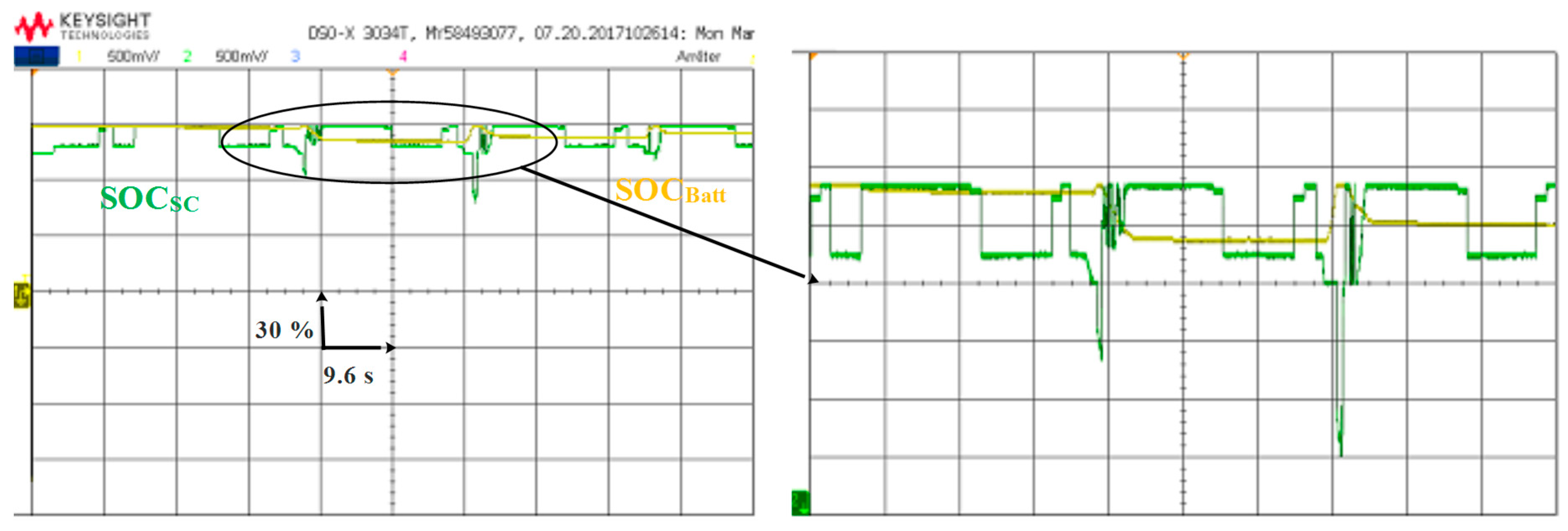 Preprints 81768 g026
