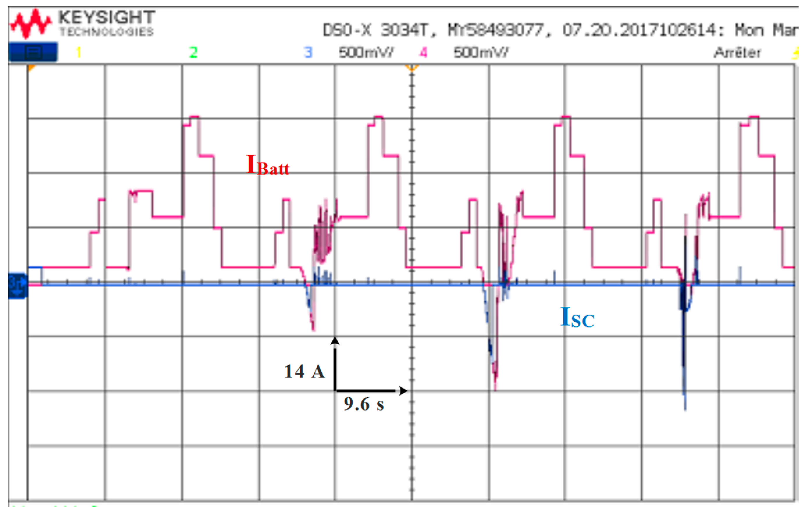 Preprints 81768 g027