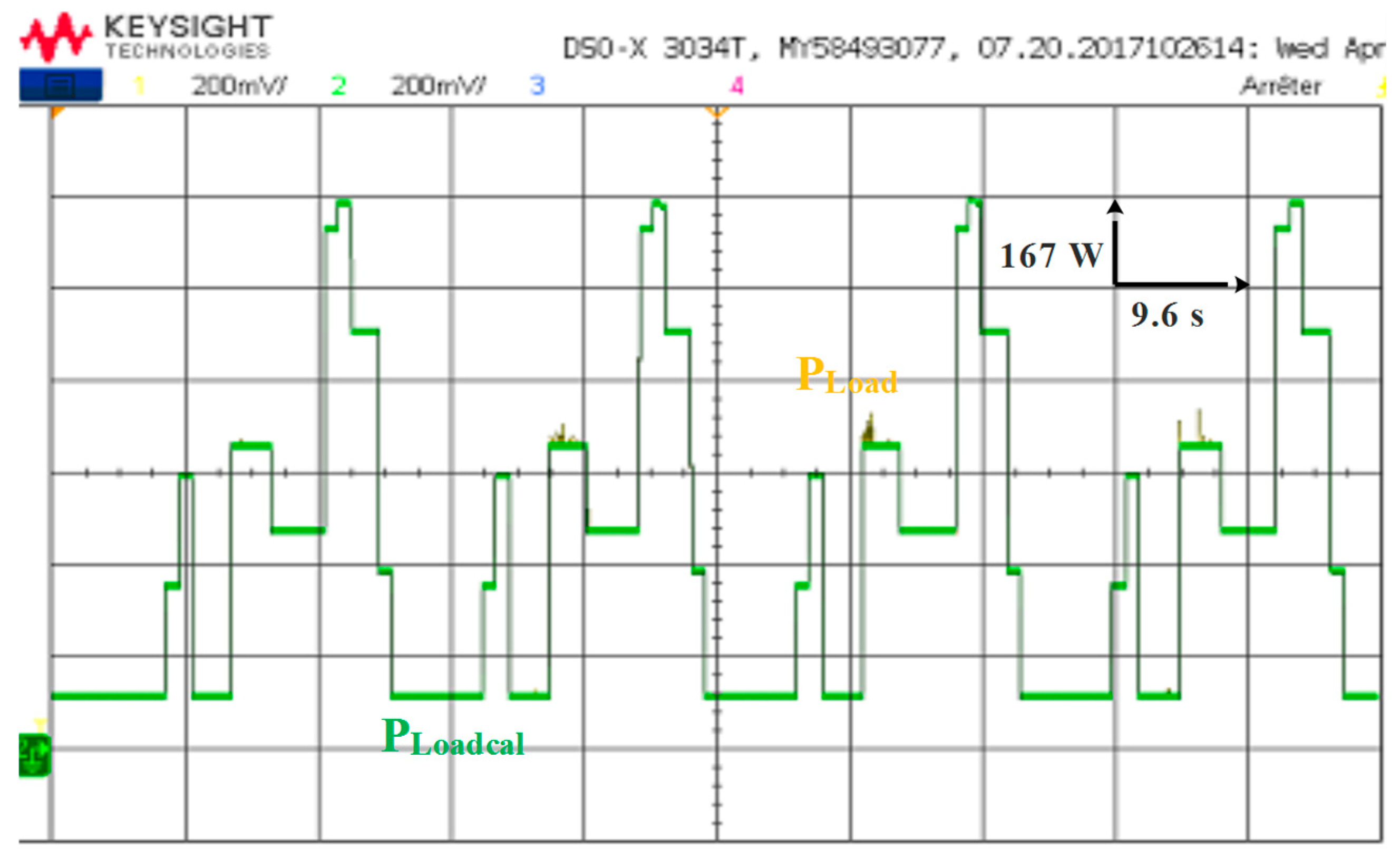 Preprints 81768 g030