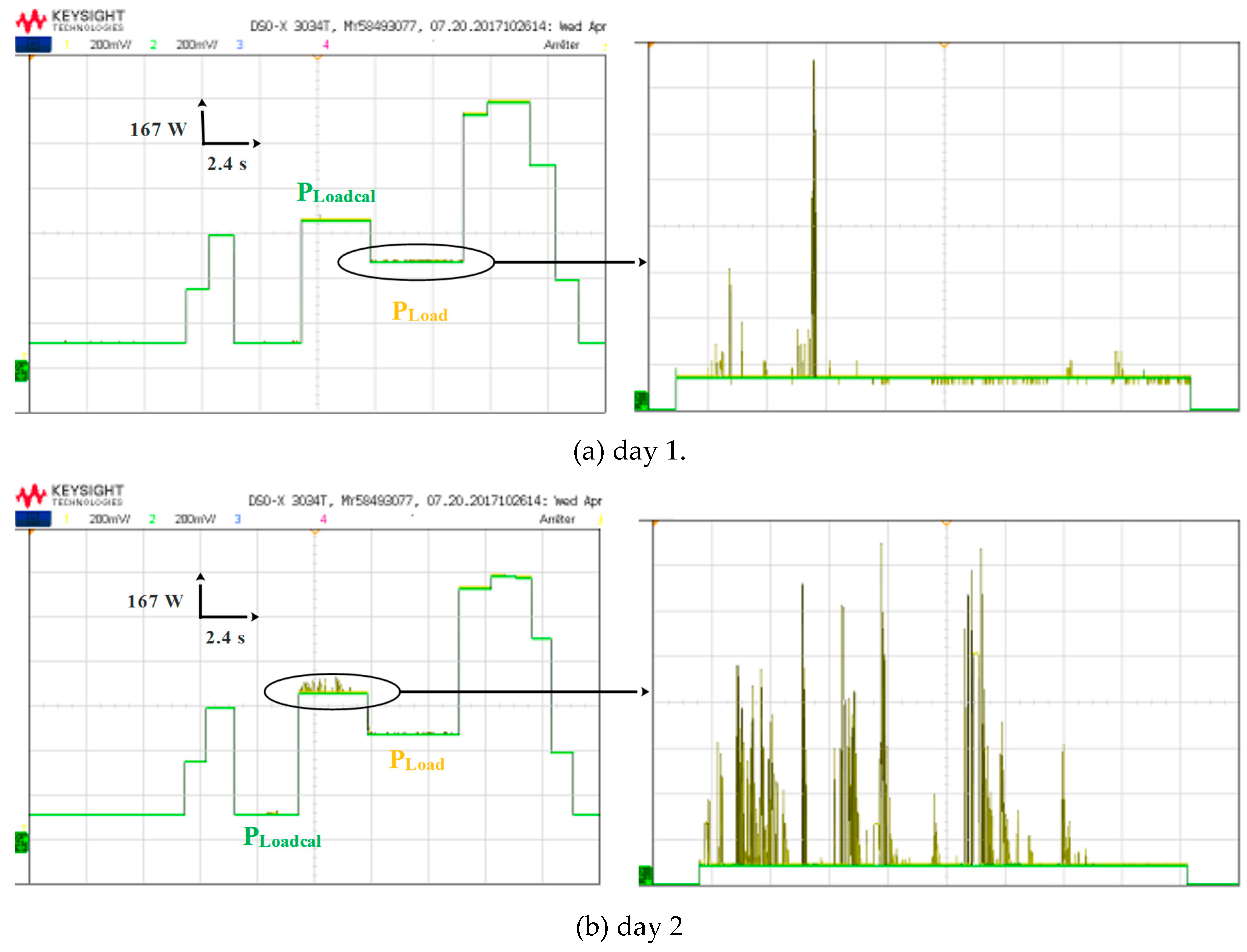 Preprints 81768 g031a