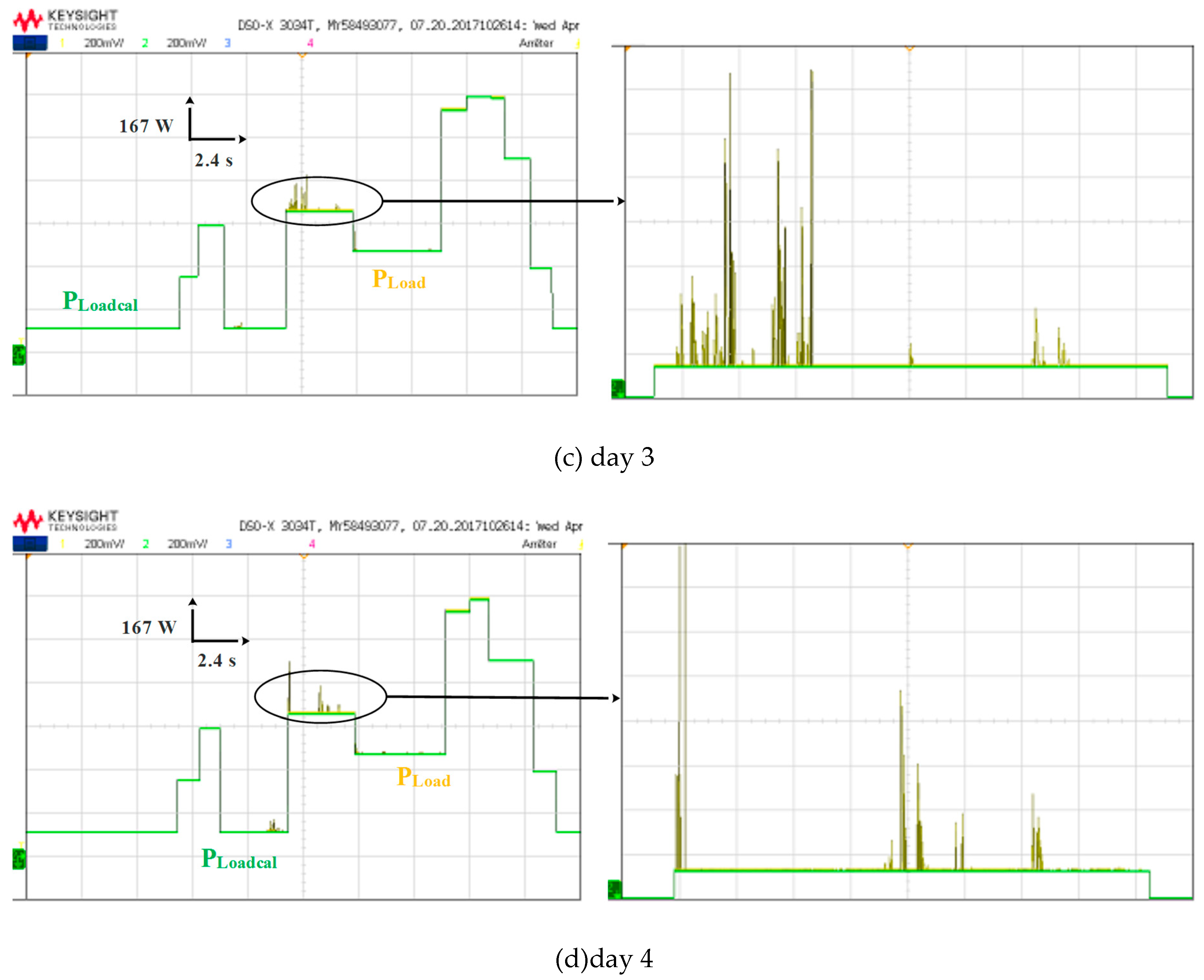 Preprints 81768 g031b