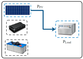 Preprints 81768 i006
