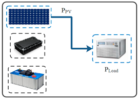 Preprints 81768 i008