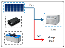 Preprints 81768 i011