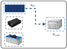 Preprints 81768 i016