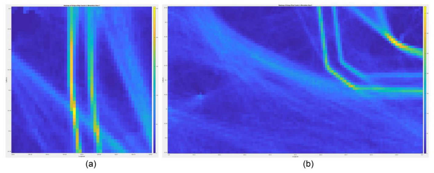 Preprints 144576 g004