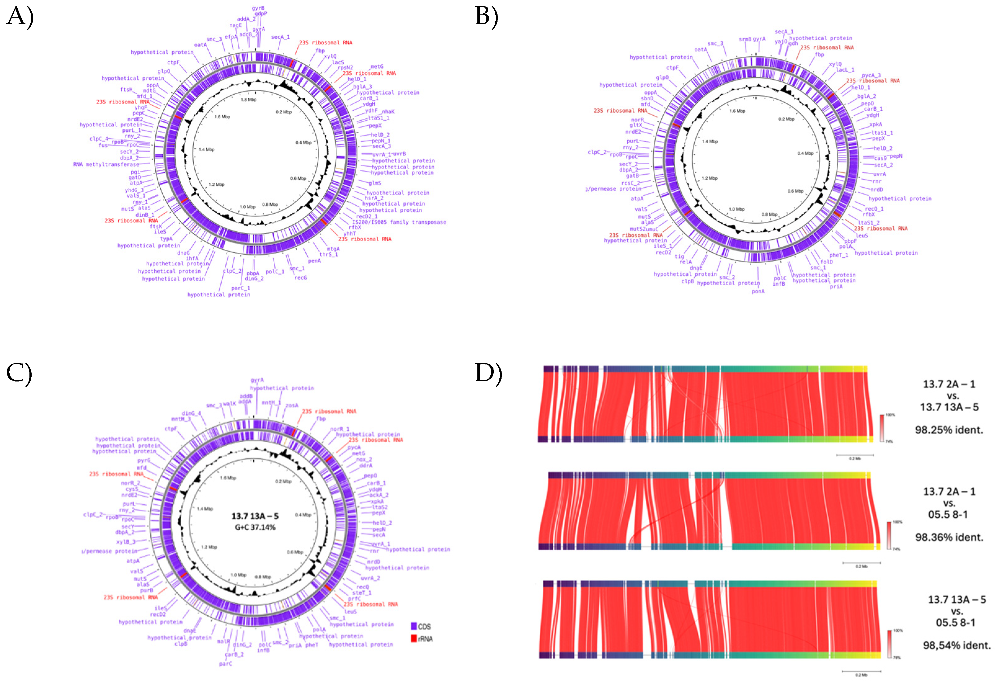 Preprints 140315 g006a