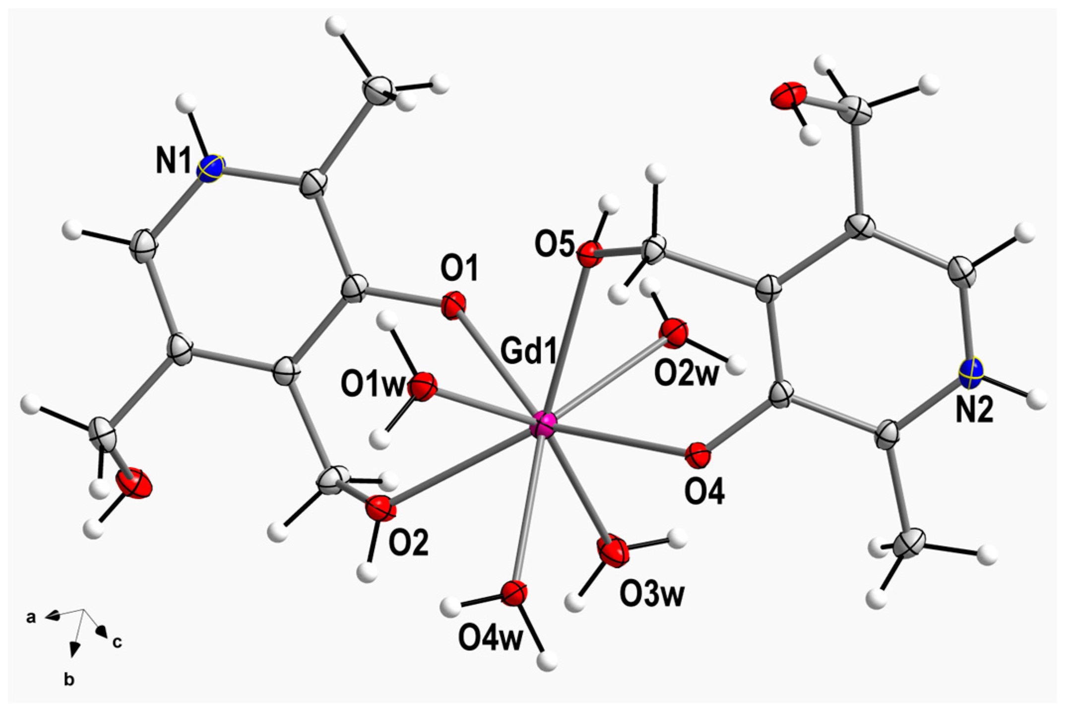 Preprints 96580 g001