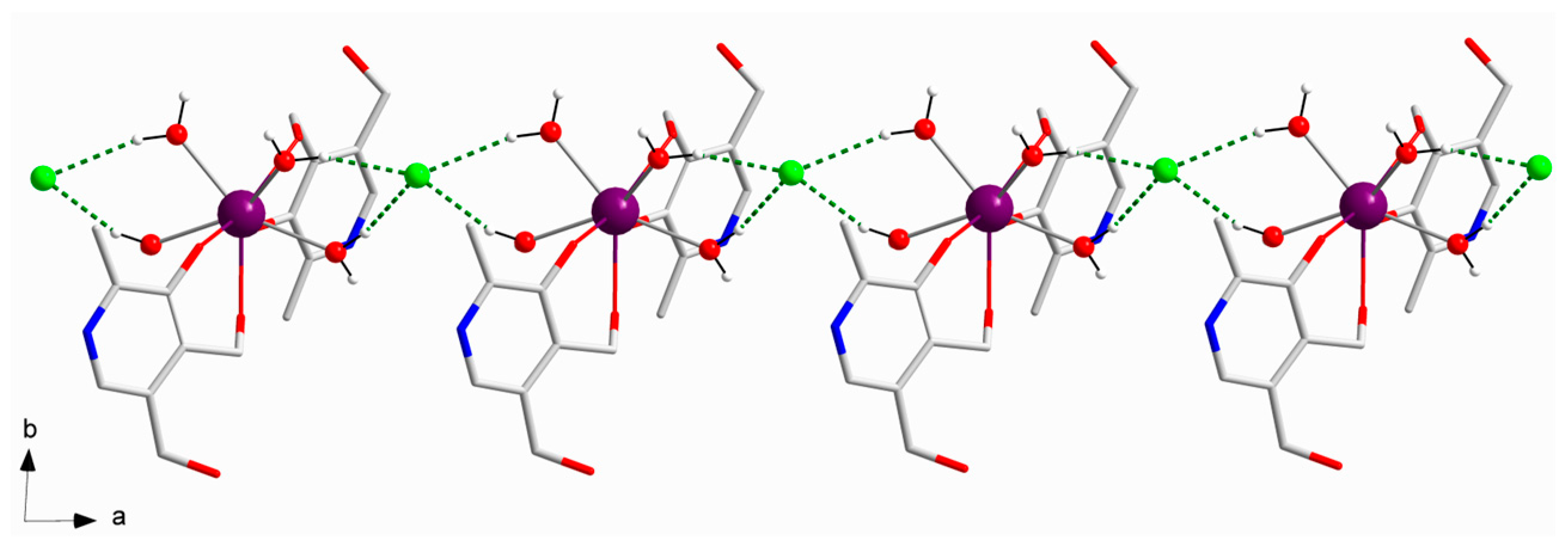 Preprints 96580 g002