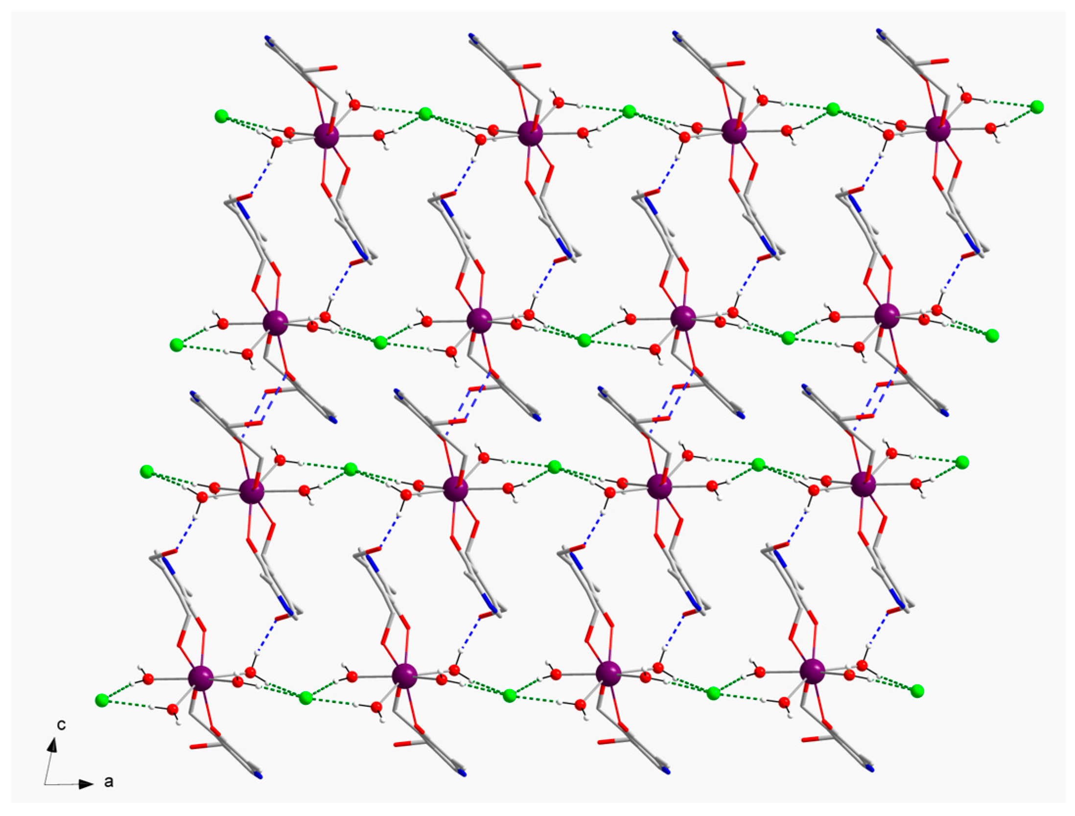 Preprints 96580 g003