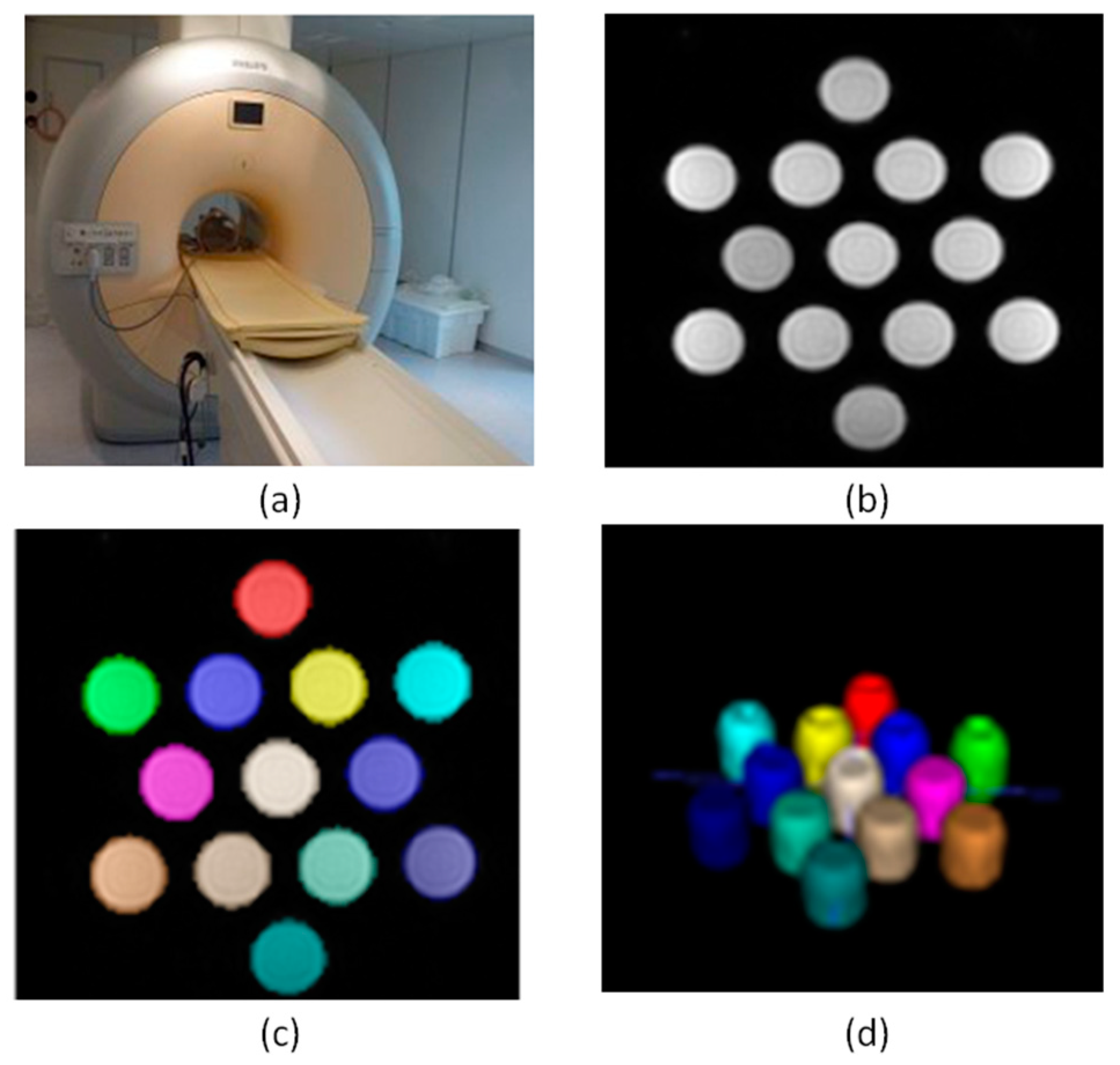 Preprints 96580 g006