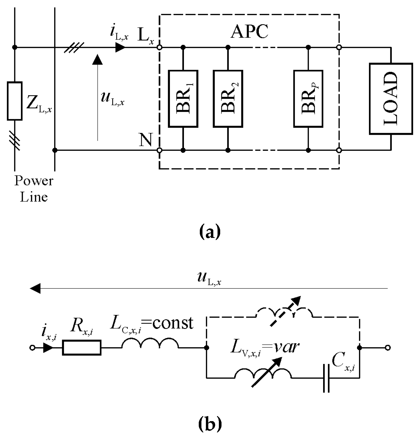 Preprints 77669 g001