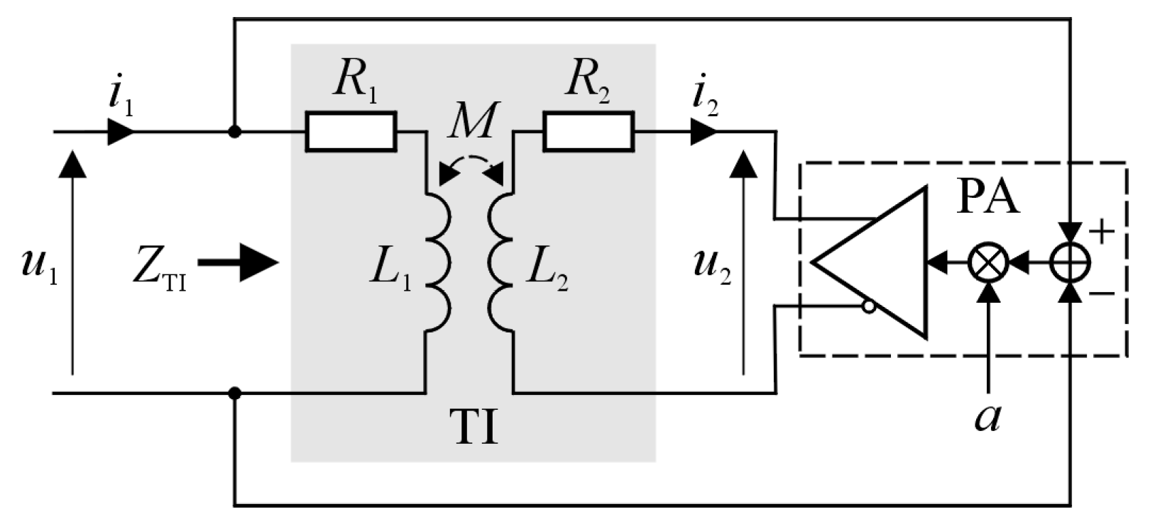 Preprints 77669 g002