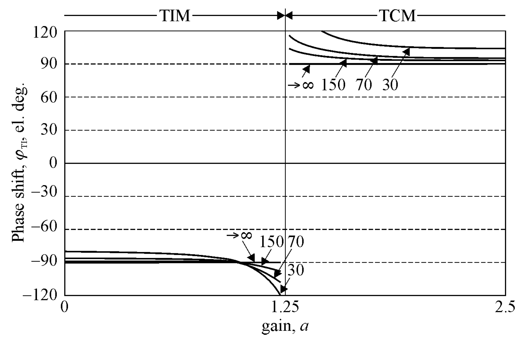 Preprints 77669 g004