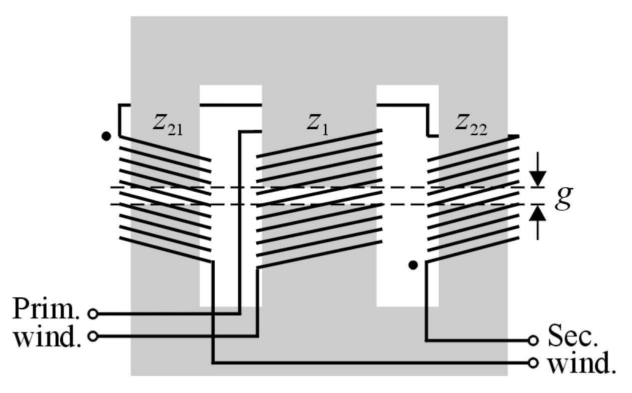 Preprints 77669 g005
