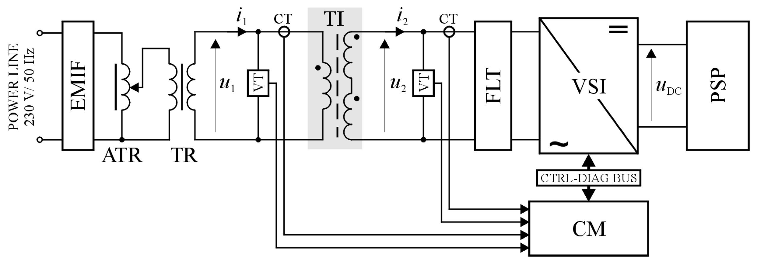 Preprints 77669 g008