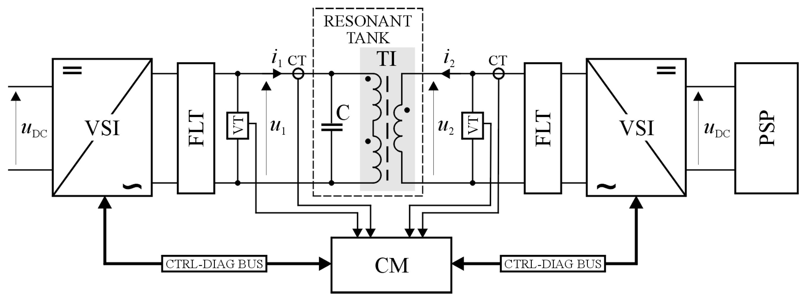 Preprints 77669 g010