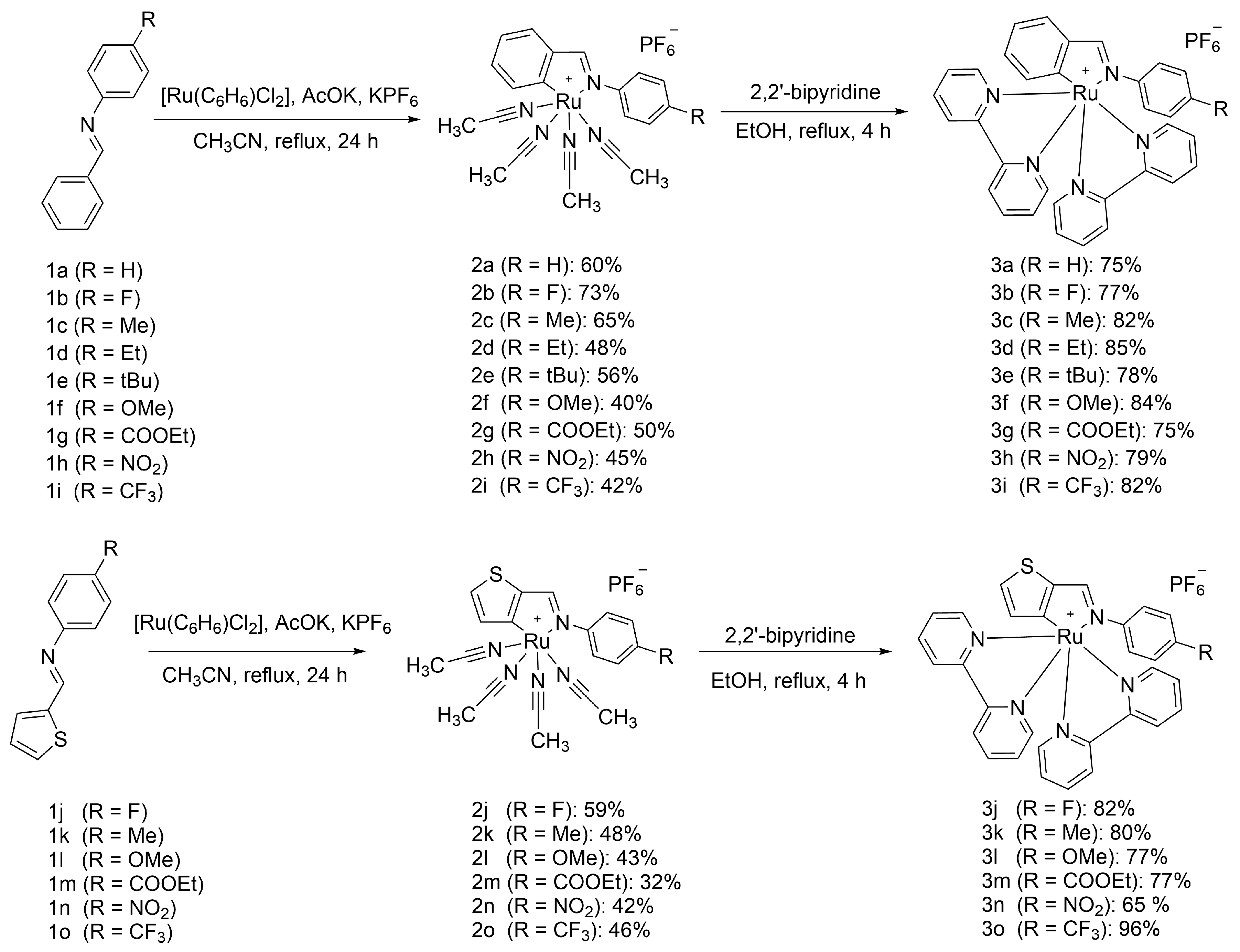 Preprints 187464 sch001