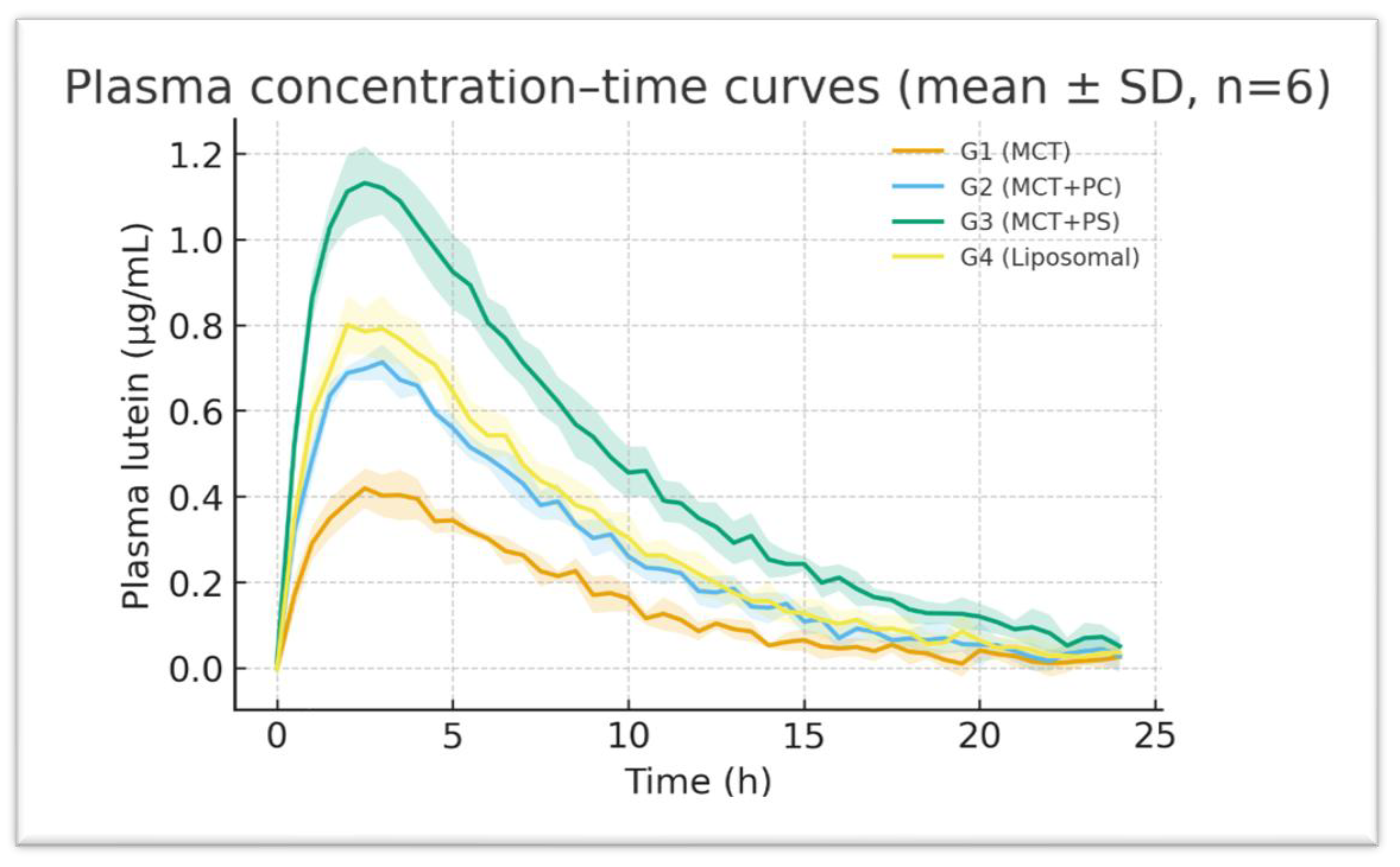 Preprints 181440 g004