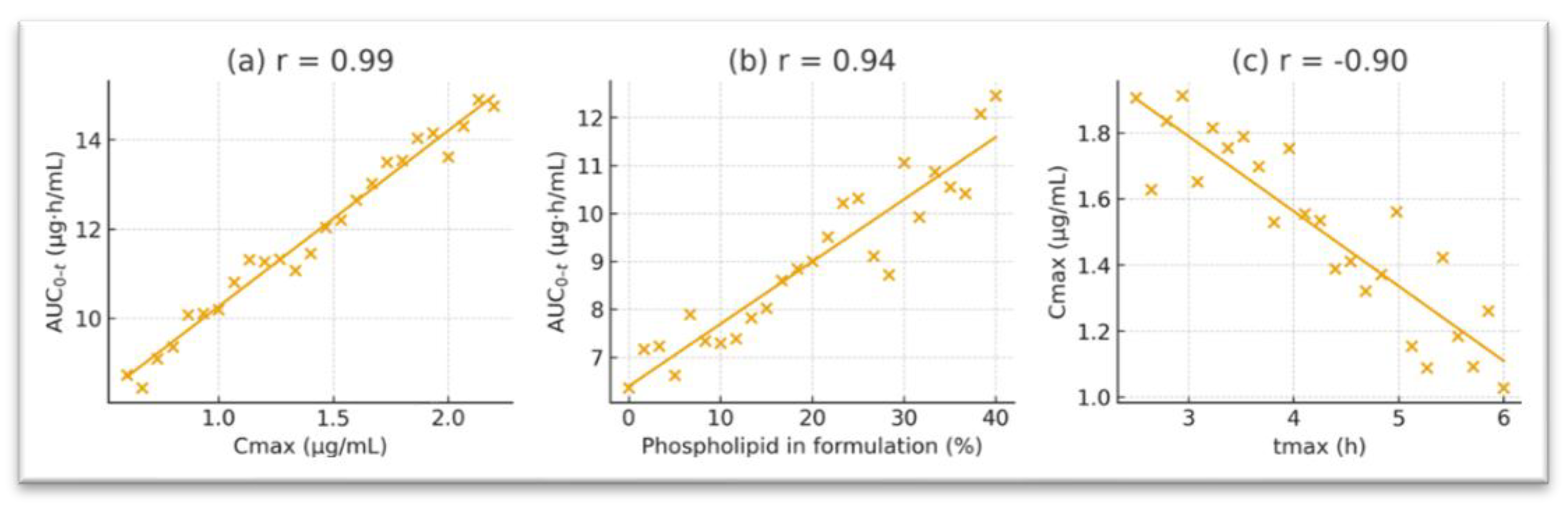 Preprints 181440 g005