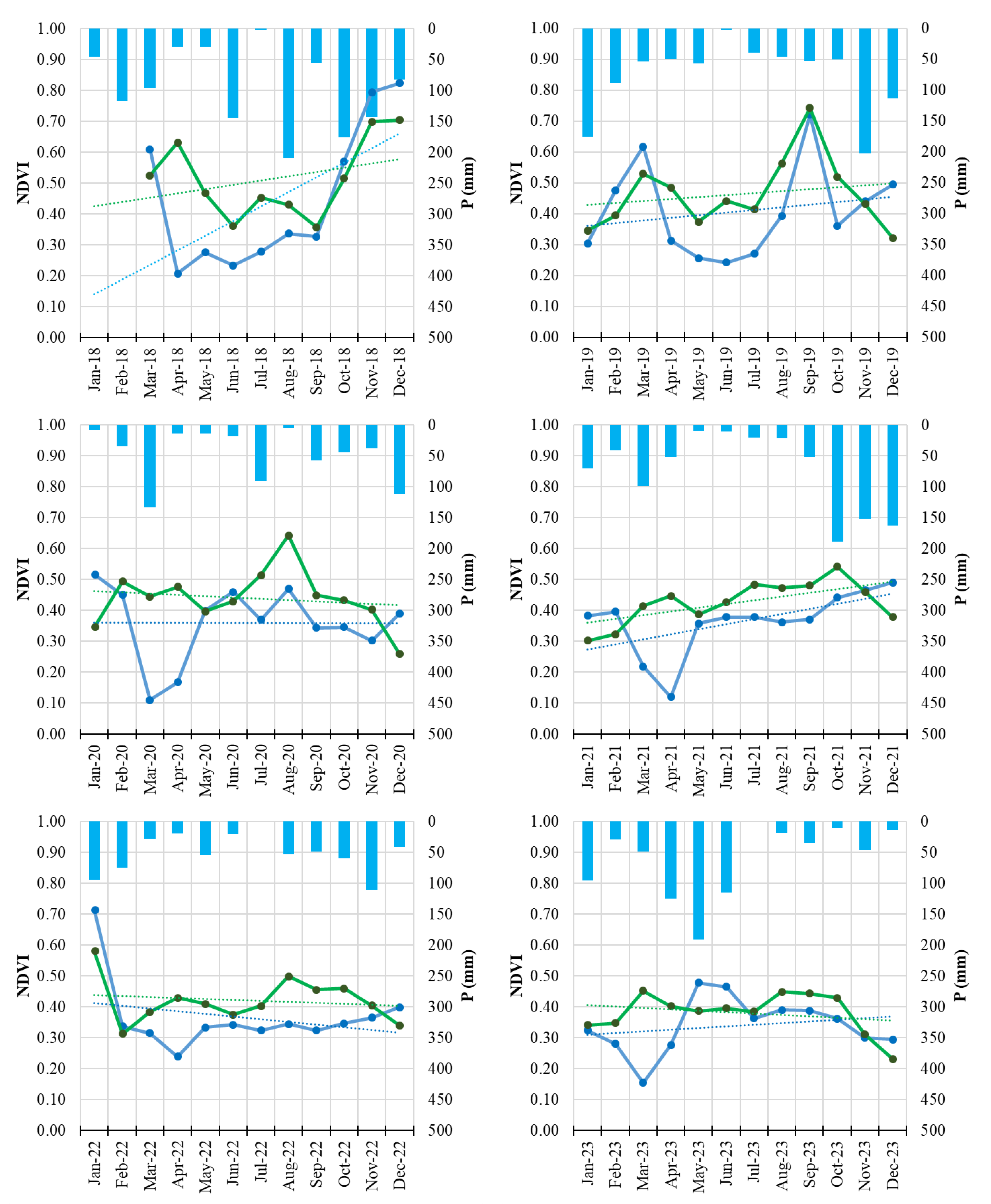Preprints 189246 g004