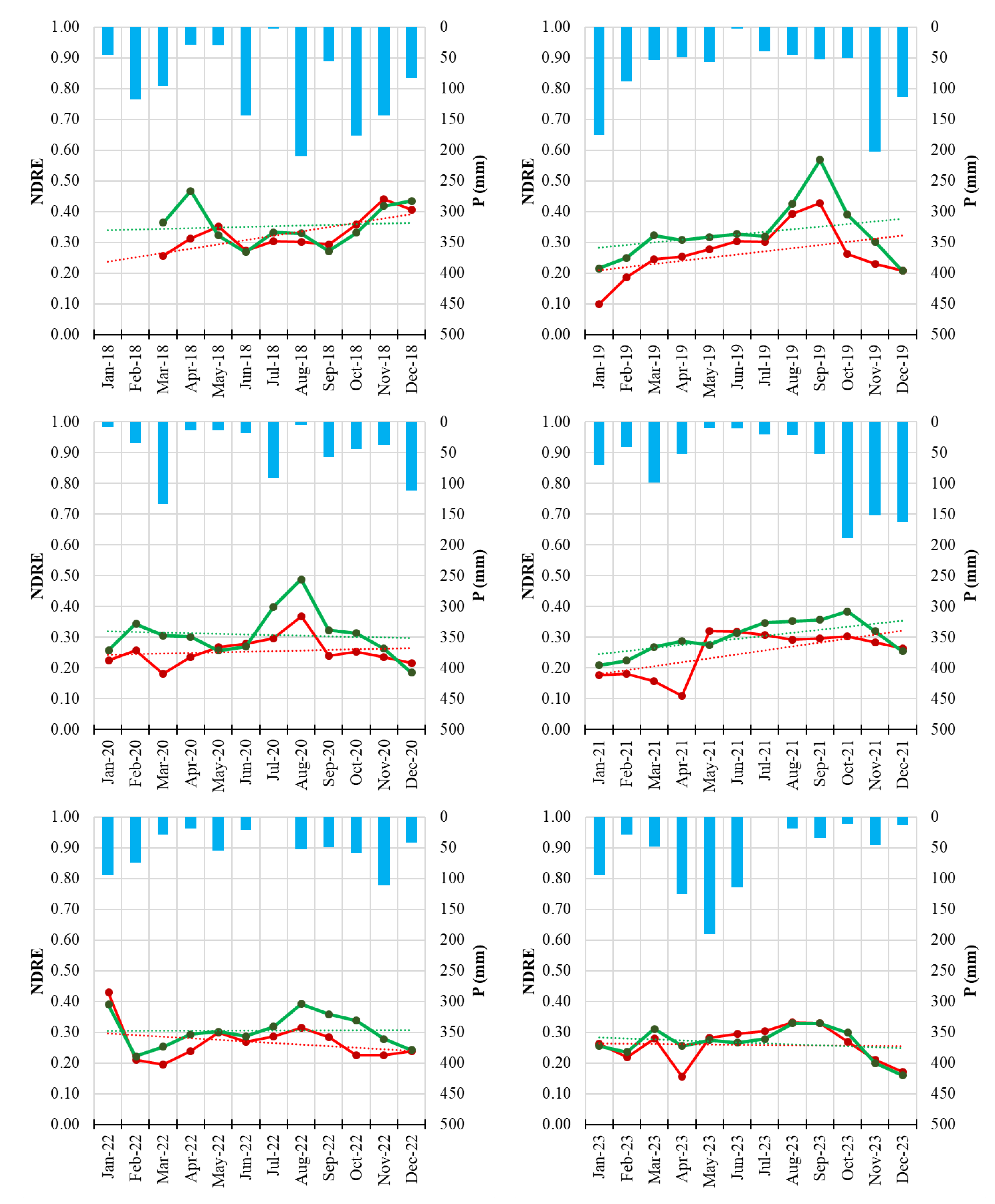 Preprints 189246 g009