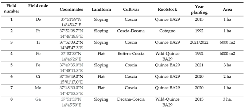 Preprints 189246 i001