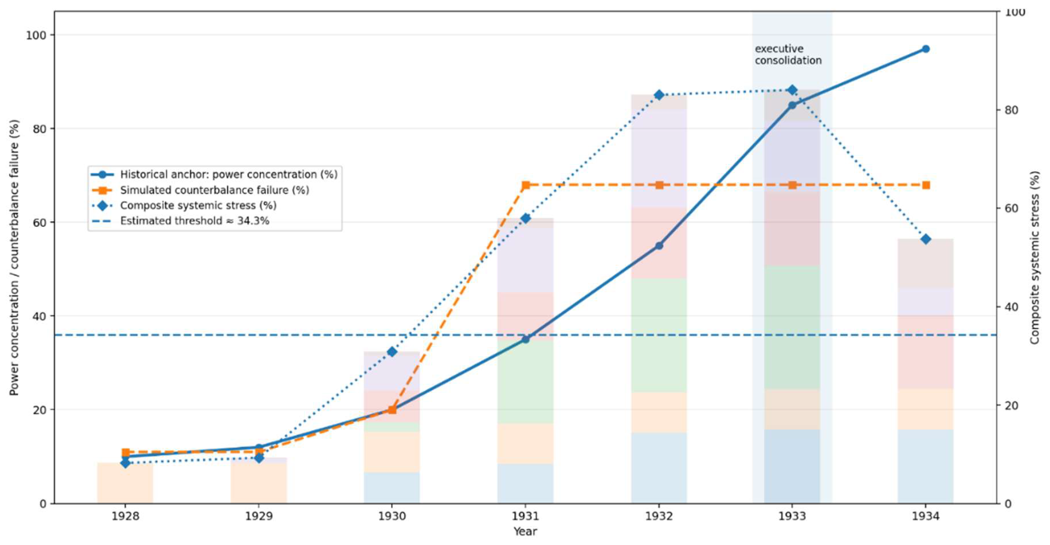 Preprints 213914 g002 Preprints 213914 g002