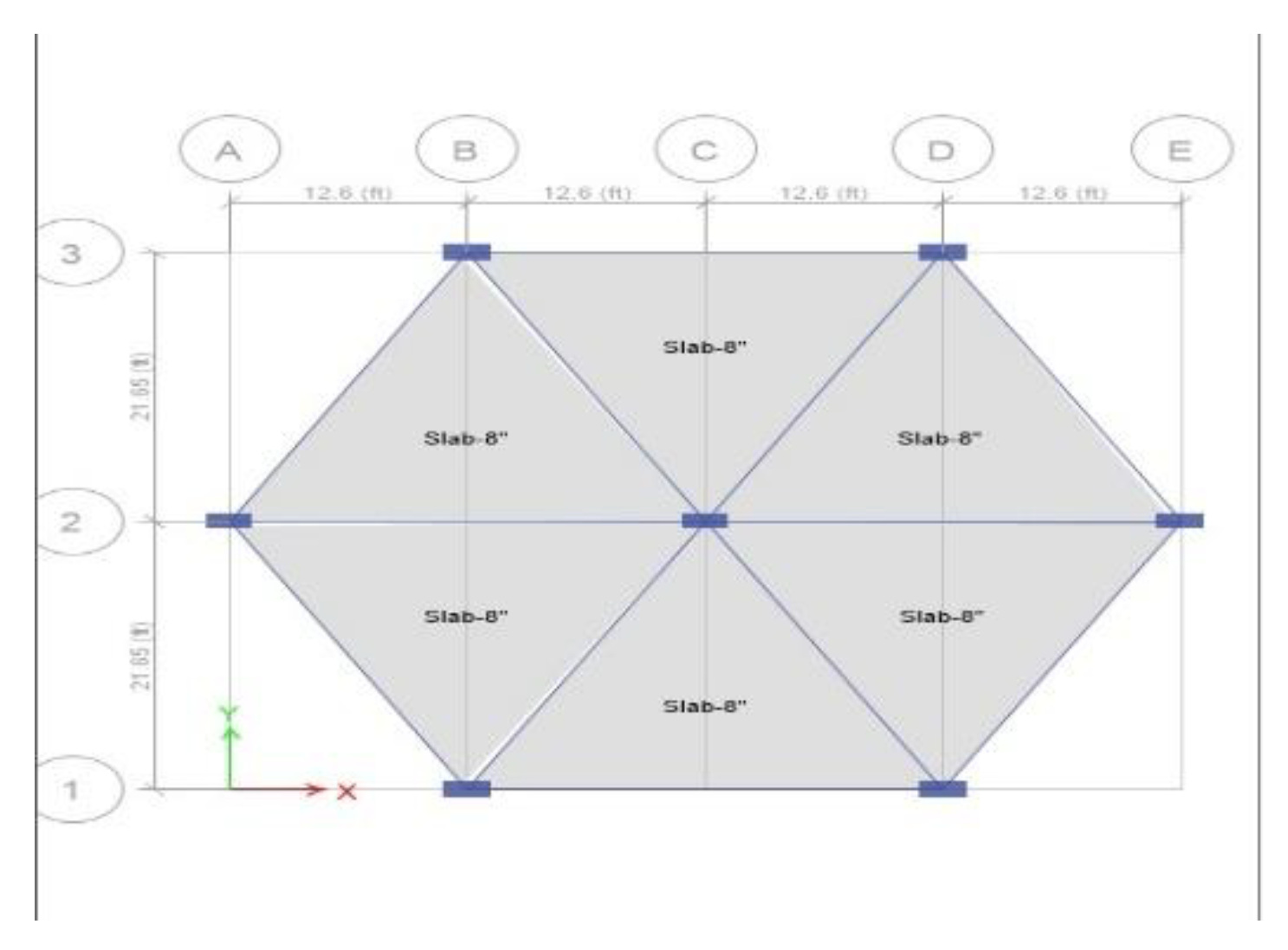 Preprints 152274 g005