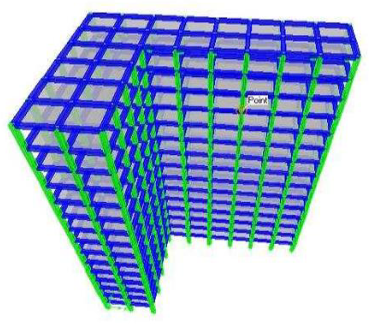 Preprints 152274 g007