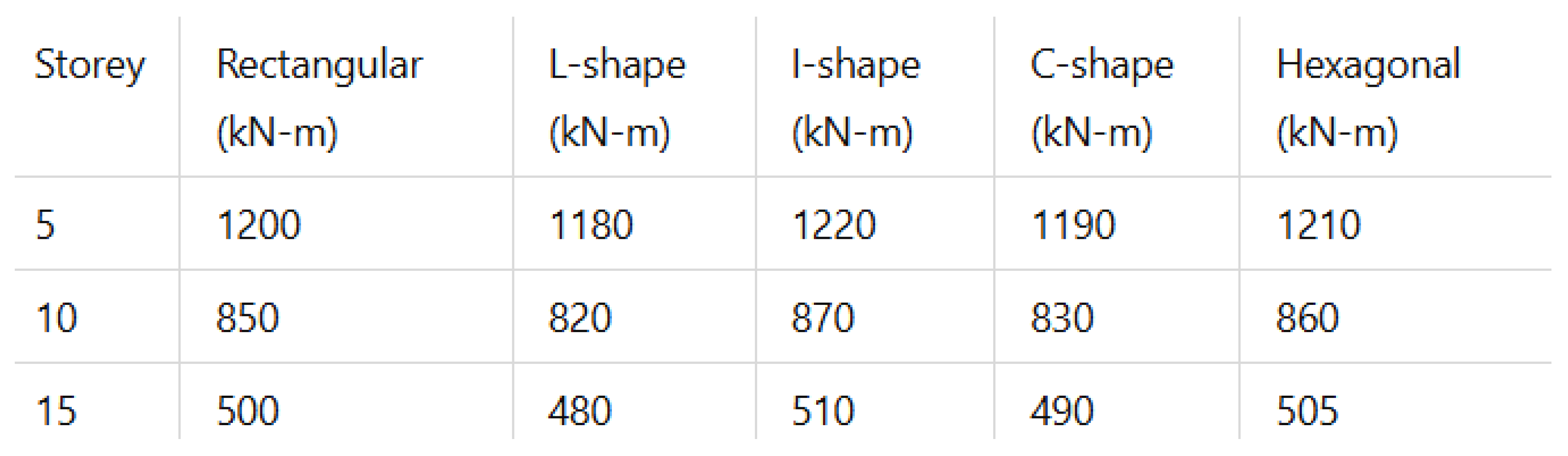 Preprints 152274 i003