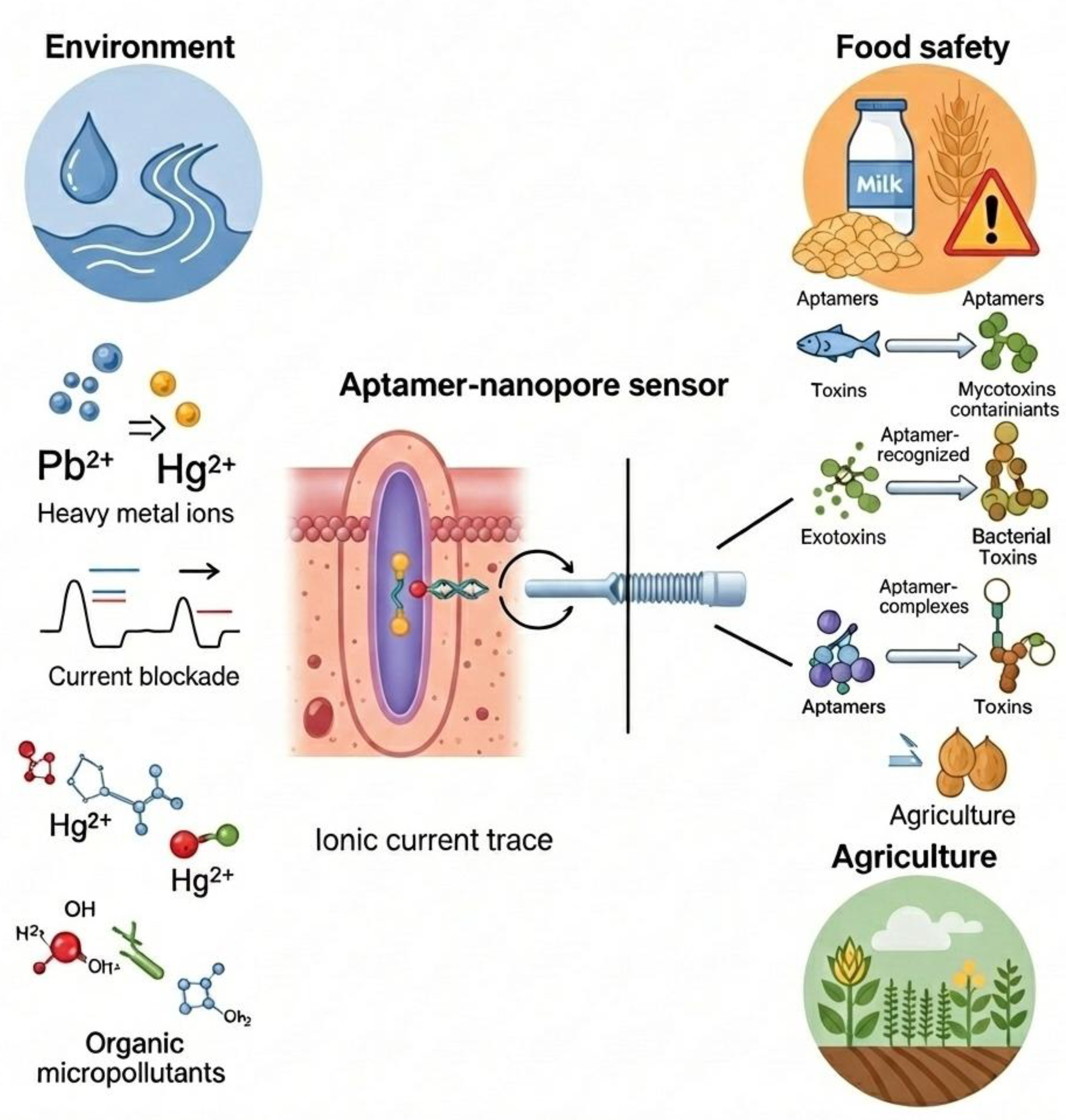 Preprints 189879 g004