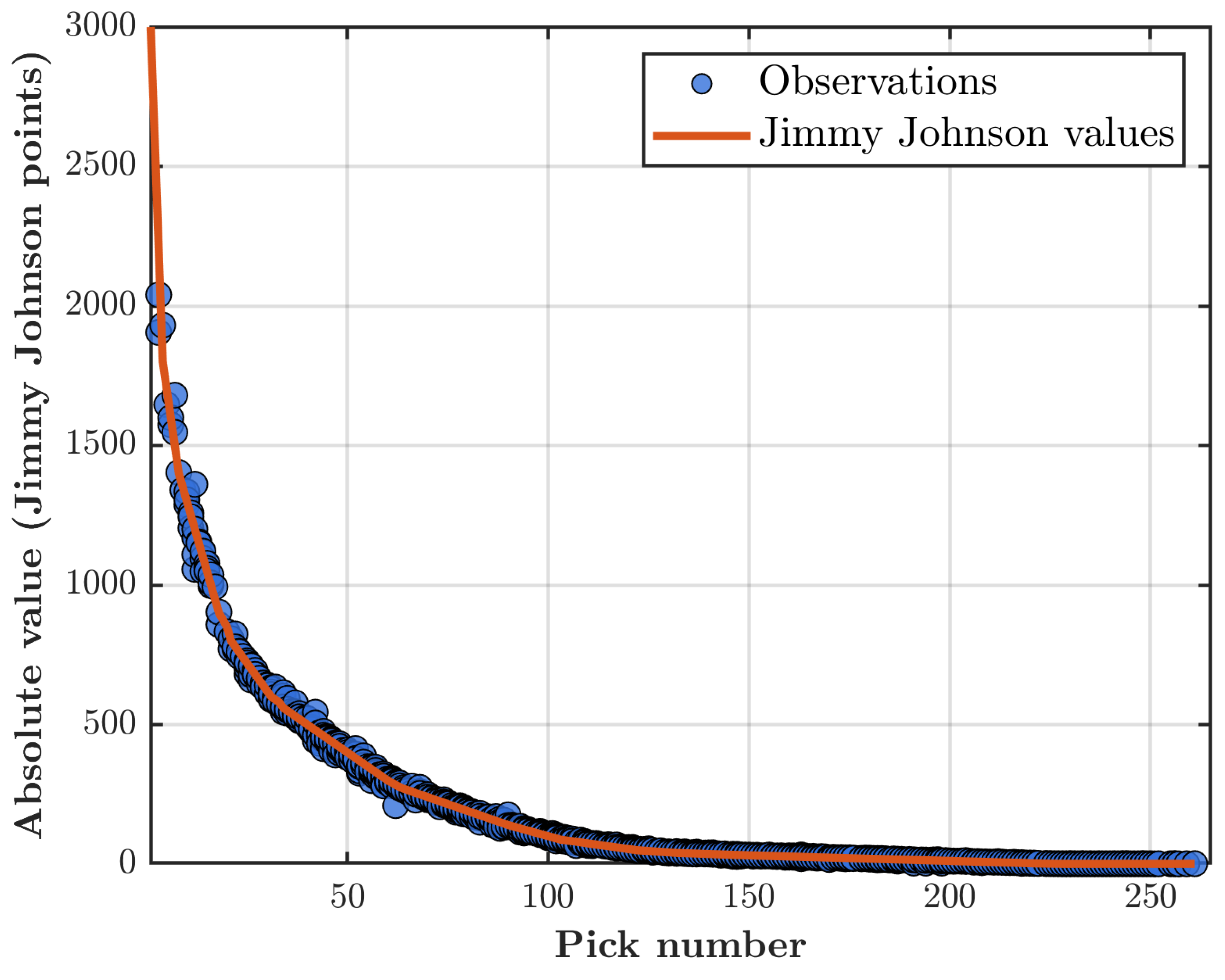 Preprints 202910 g001 Preprints 202910 g001