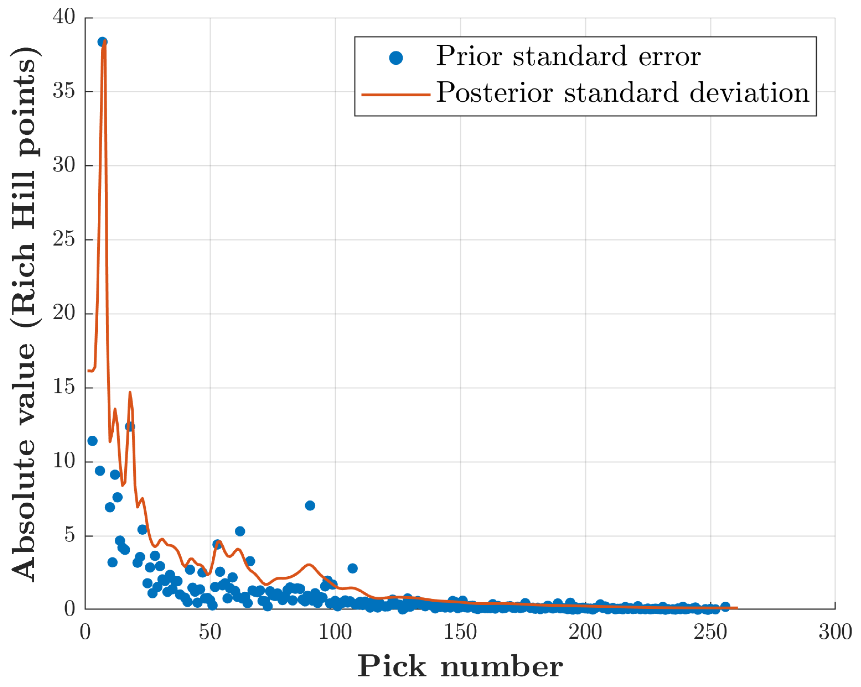 Preprints 202910 g005 Preprints 202910 g005