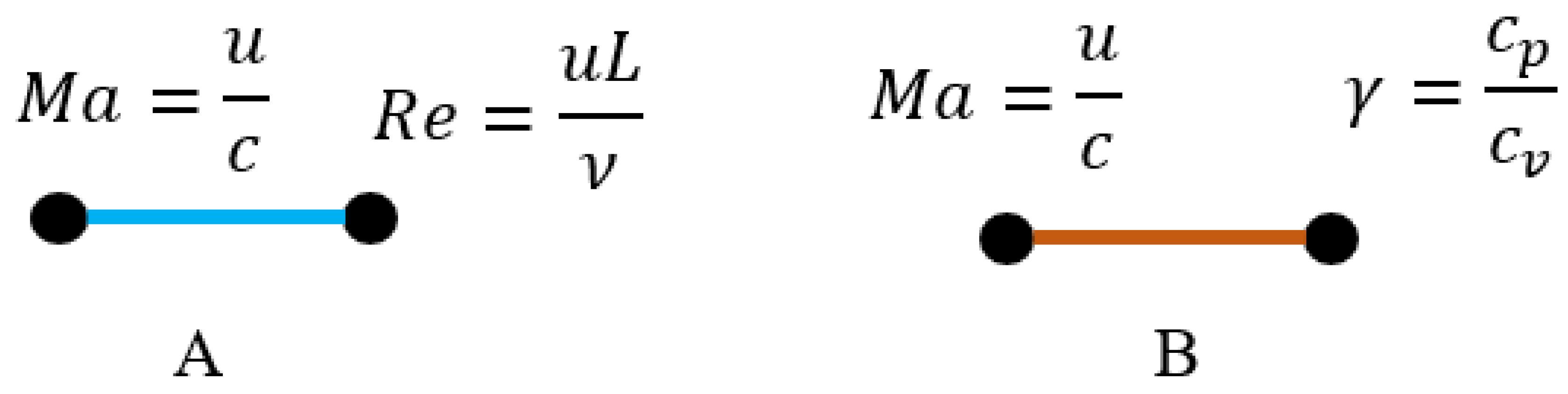 Preprints 164268 g001