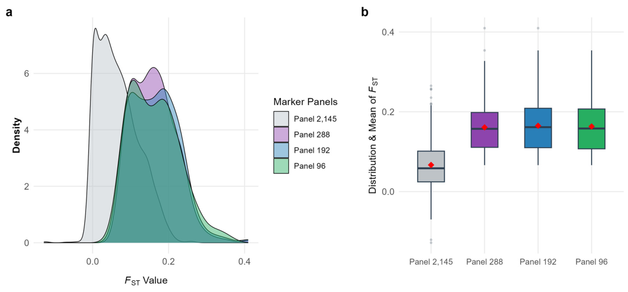 Preprints 224640 g001