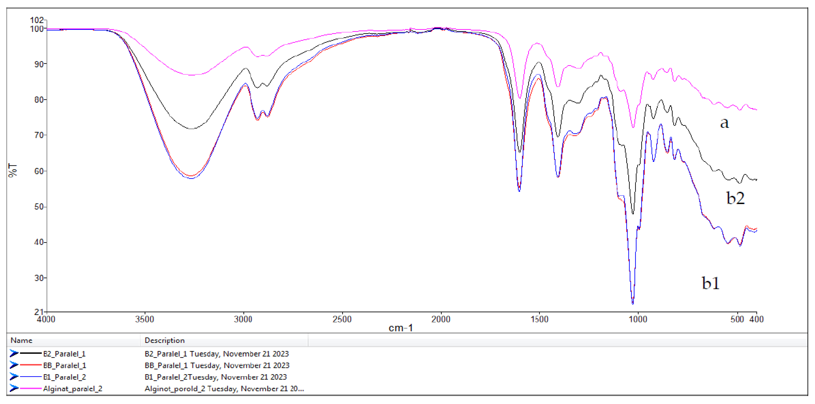 Preprints 98882 g001