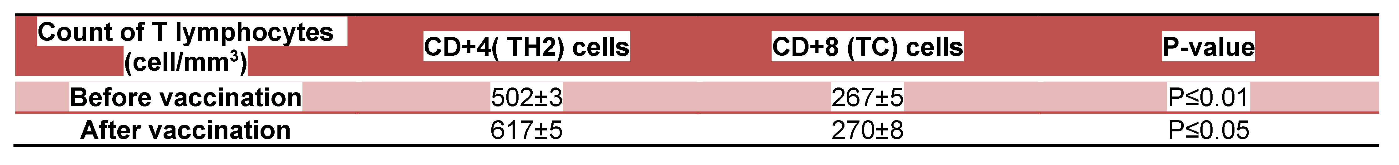 Preprints 108242 i002