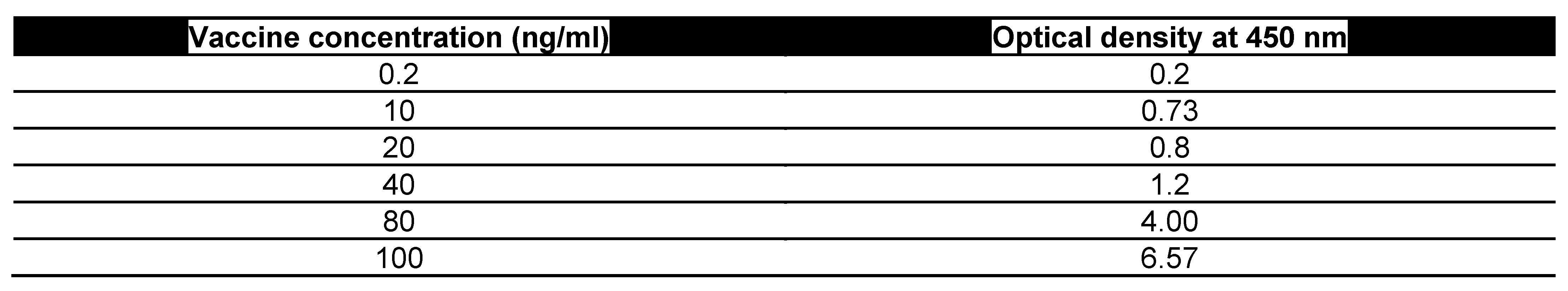 Preprints 108242 i003