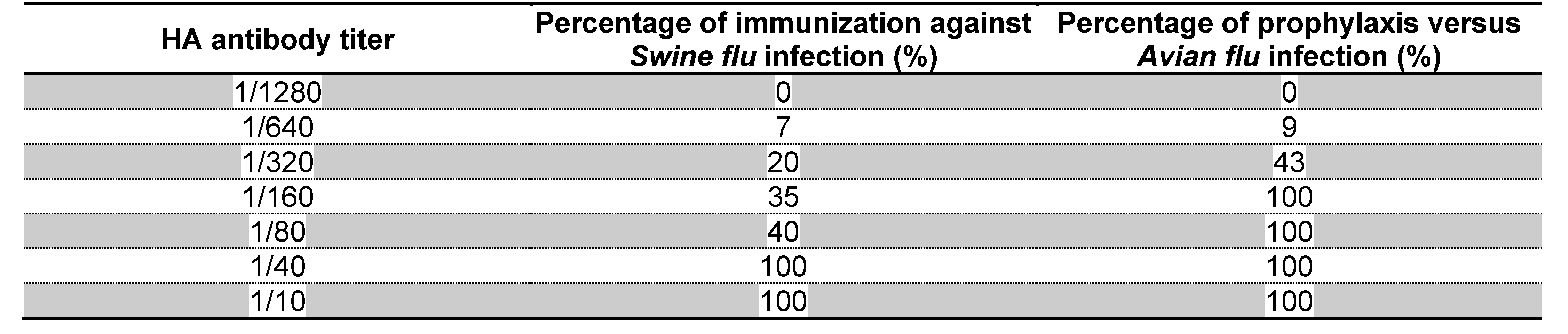 Preprints 108242 i005